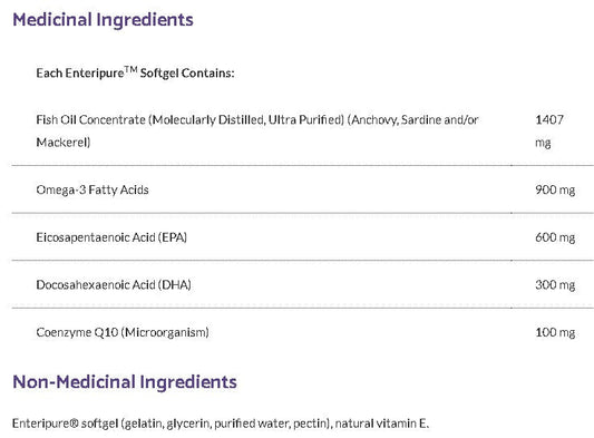 OptiMega-3® Q10