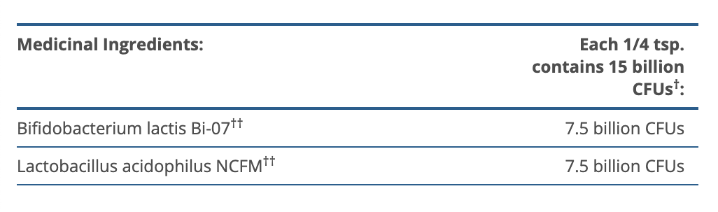 UltraFlora Synergy Probiotic
