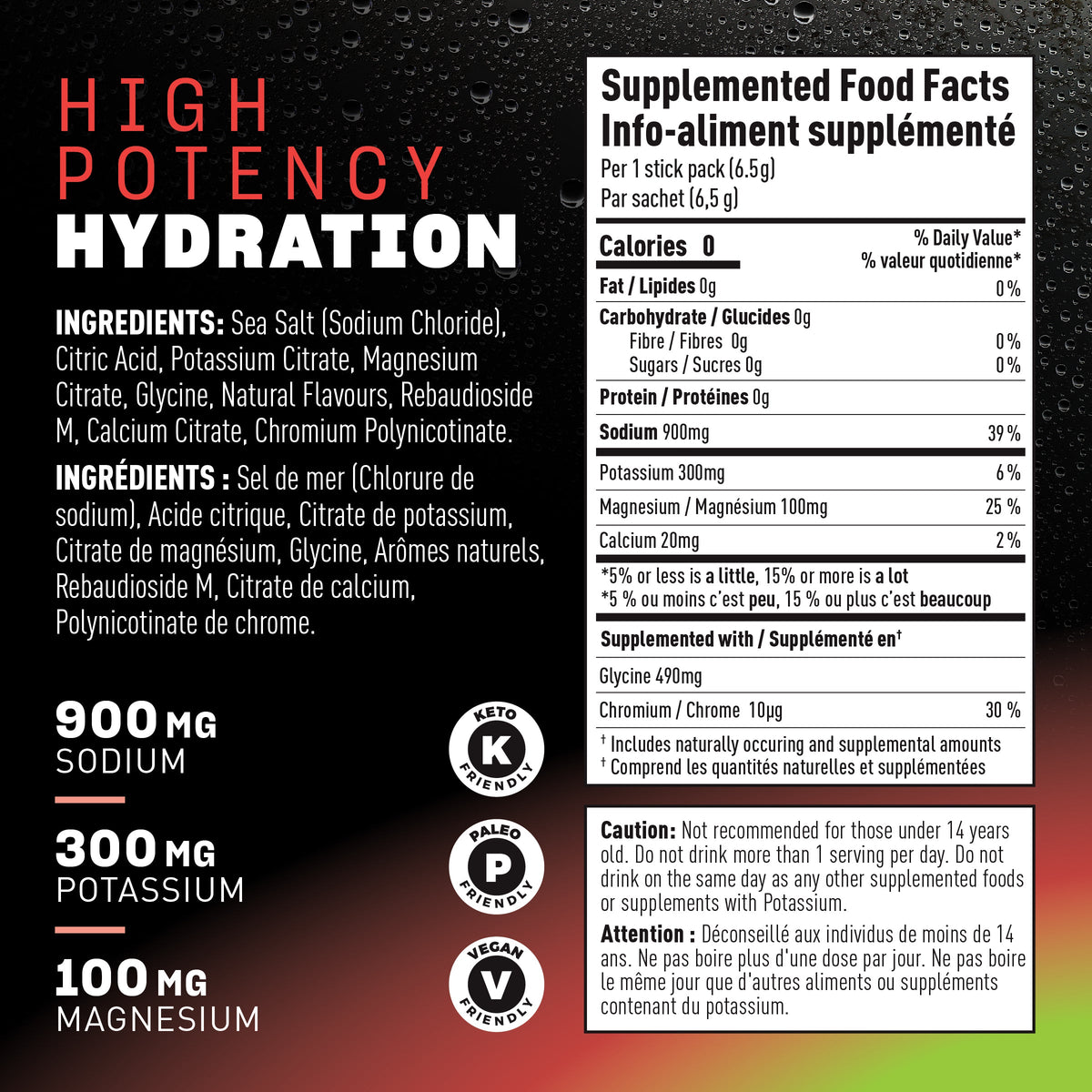 Insaltd High Potency Electrolytes