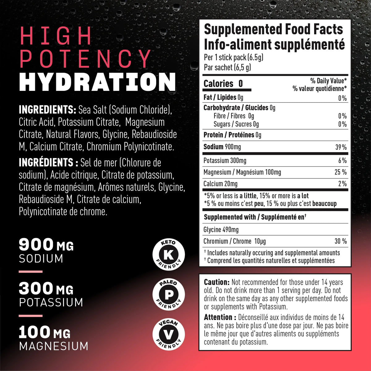 Insaltd High Potency Electrolytes