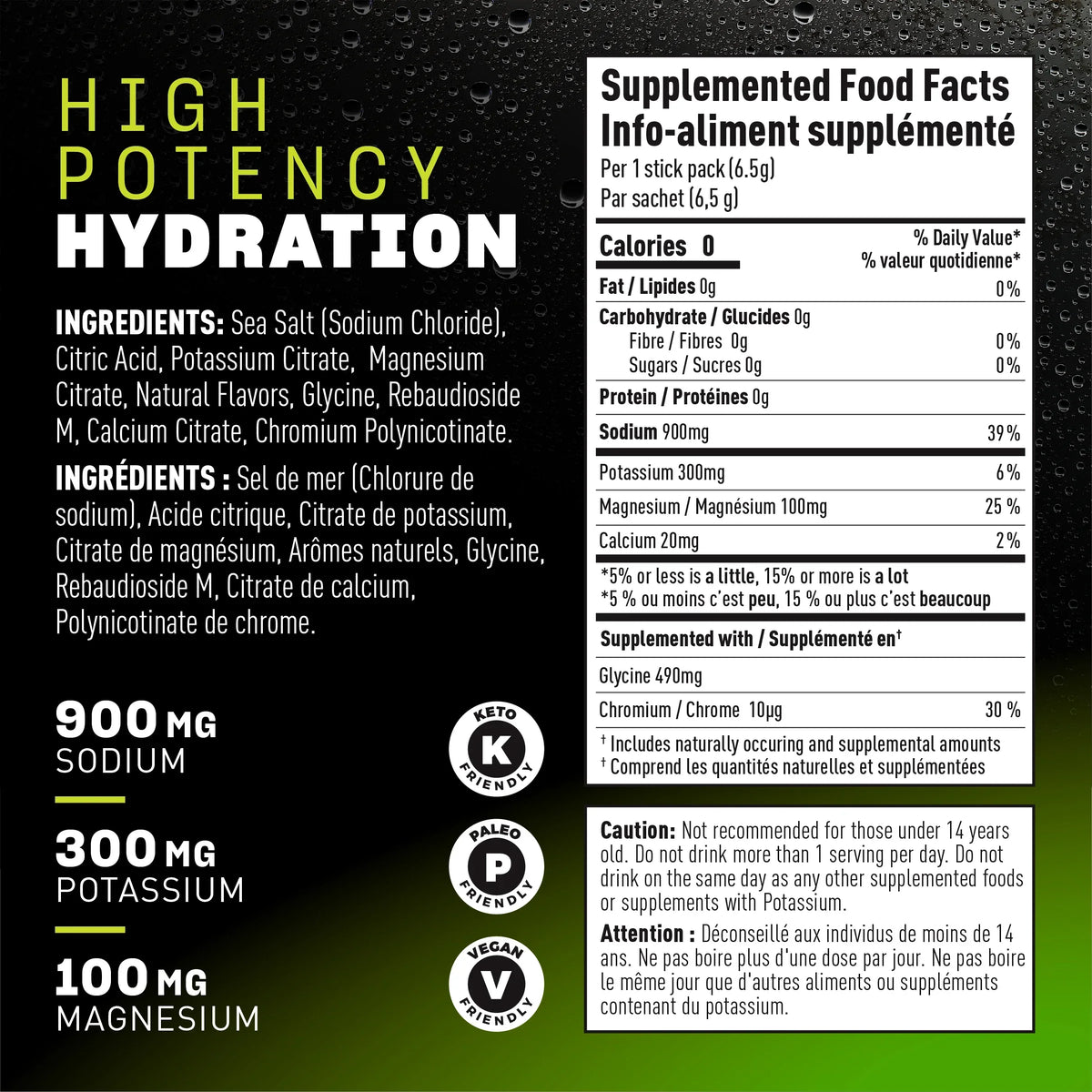 Insaltd High Potency Electrolytes
