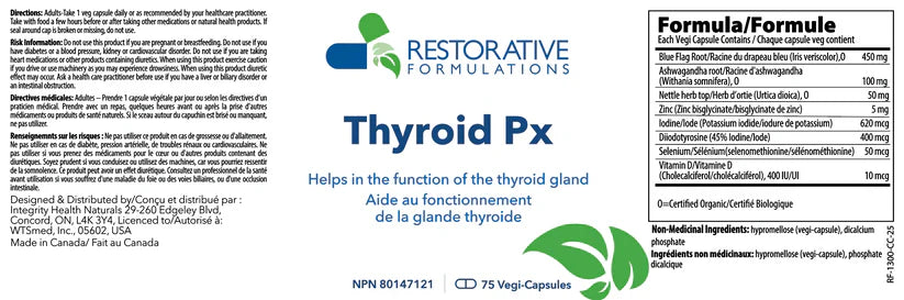 Thyroid Px