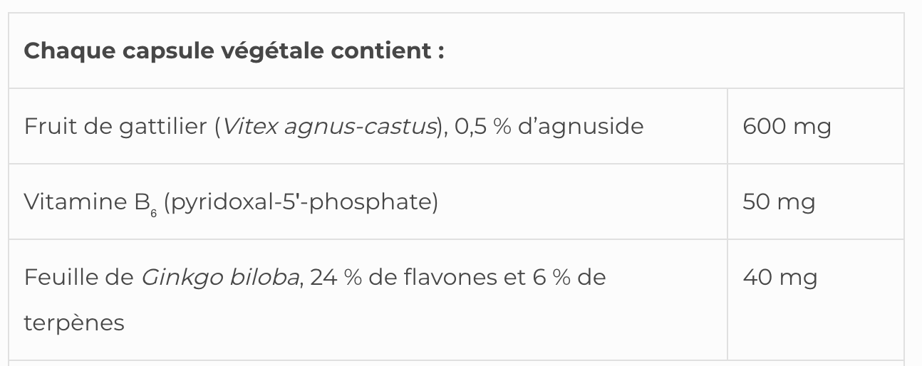 Chastetree+ SAP