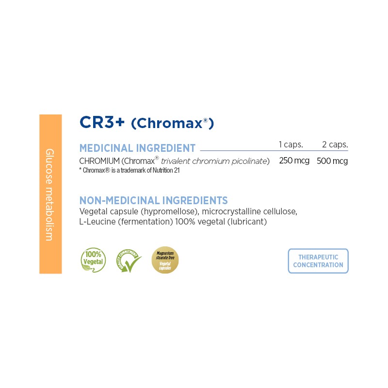 Cr3+ Picolinate de Chrome trivalent