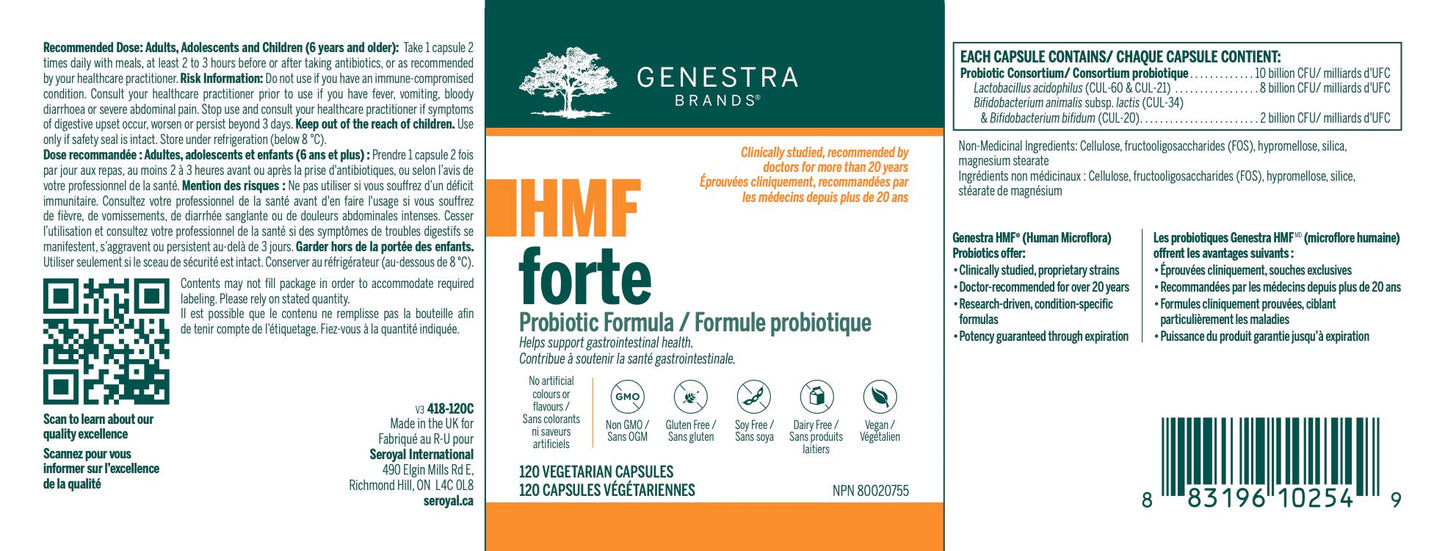 HMF Forte