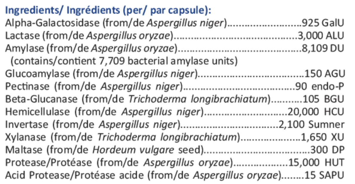 Intolerase (SIBO-Enzymes digestives spécifiques)