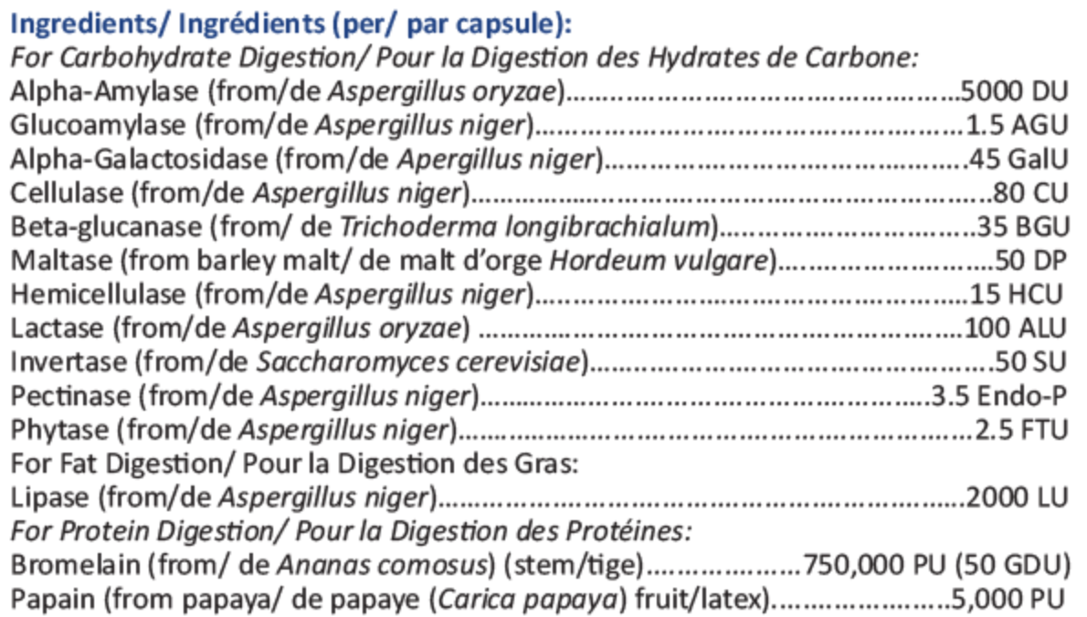 Zyme-Aid Carbo Fort (Enzymes digestives pour glucides)